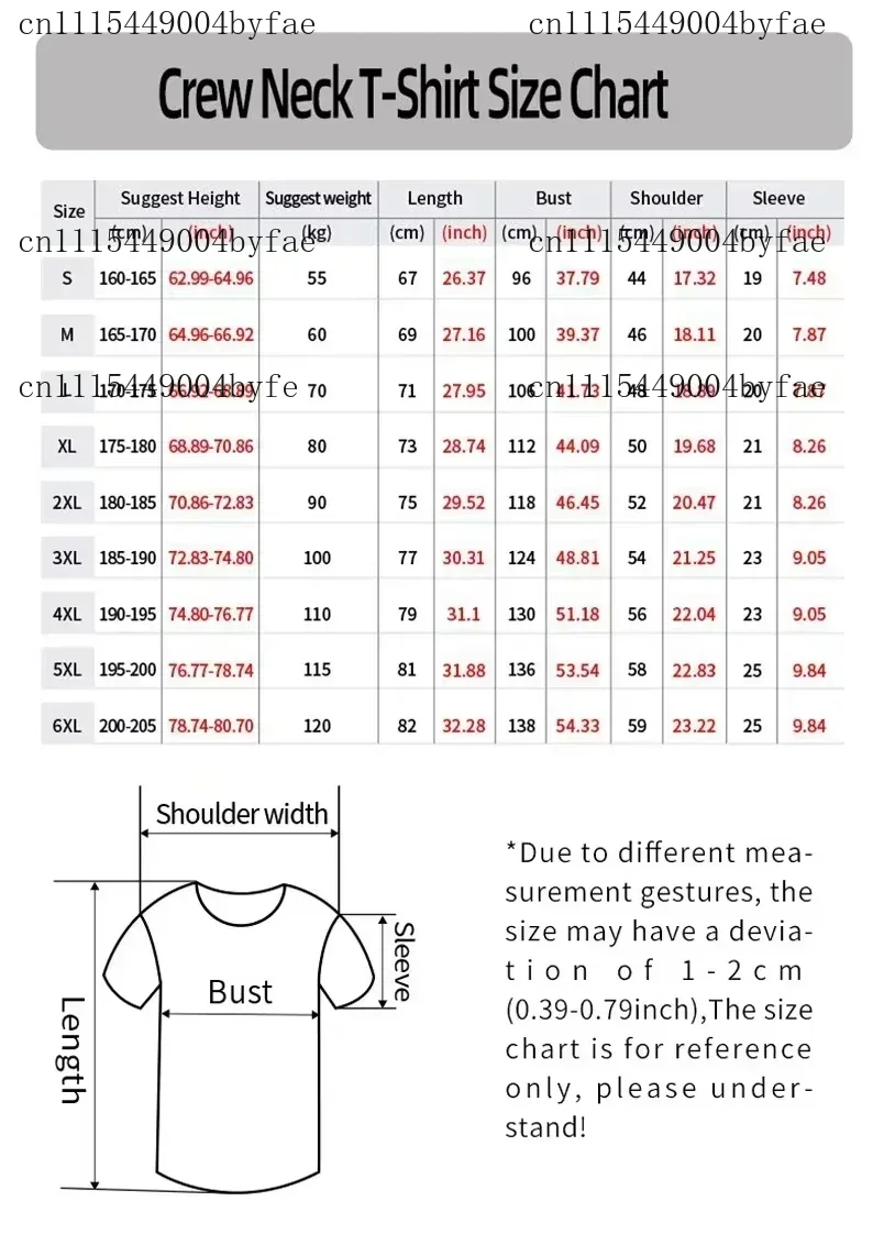 Abbigliamento da Spiaggia, Tut - Wetsuit Men recensione e prezzo