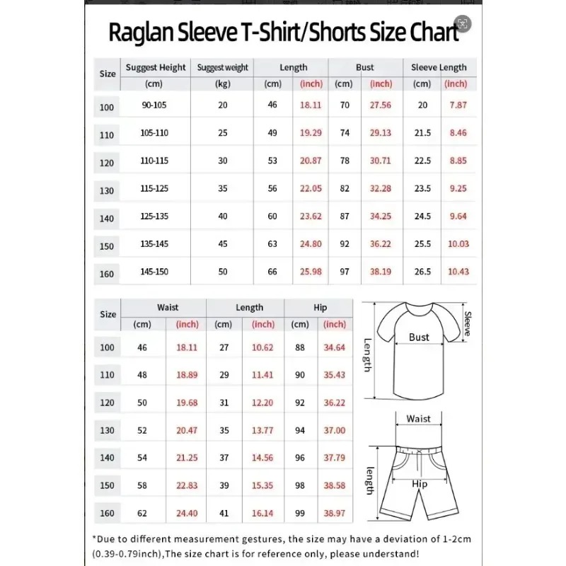 Nuovo Set Sportivo IMMAF 2026  - Rash Guard recensione e prezzo